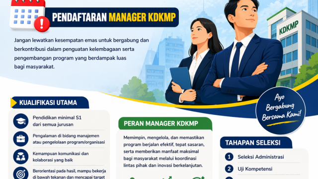 2 Hari Lagi Ditutup! Pendaftaran Manager KDKMP Segera Berakhir, Jangan Lewatkan Kesempatan Ini