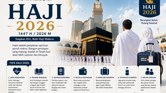 Tips Haji 2026: Persiapan Matang Jadi Kunci Ibadah Nyaman dan Khusyuk di Tanah Suci
